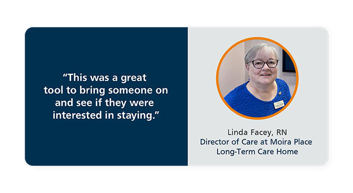 This was a great tool to bring someone on adn see if they were interested in staying. - Linda Facey, RN, Director of Care at Moira Place Long-Term Care Home